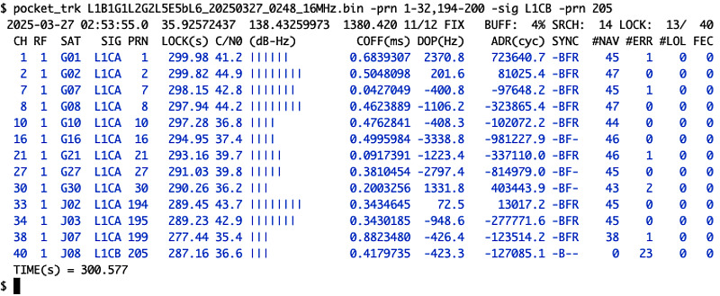 Pocket SDR sample IF data