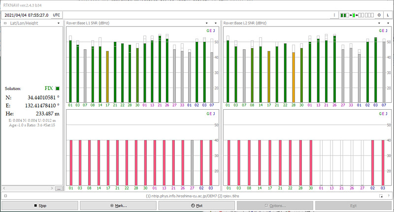 VRS-RTK by CLAS